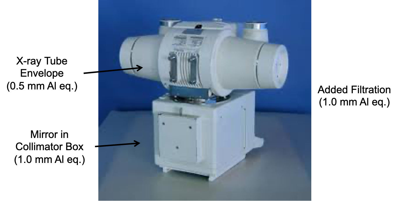 <p><span><span>mirror in collimator box (1.0 mm Al equivalent)</span></span></p><p><span><span>Another 1.0 mm Al equivalent is added between the x-ray tube housing and the collimator </span></span></p>