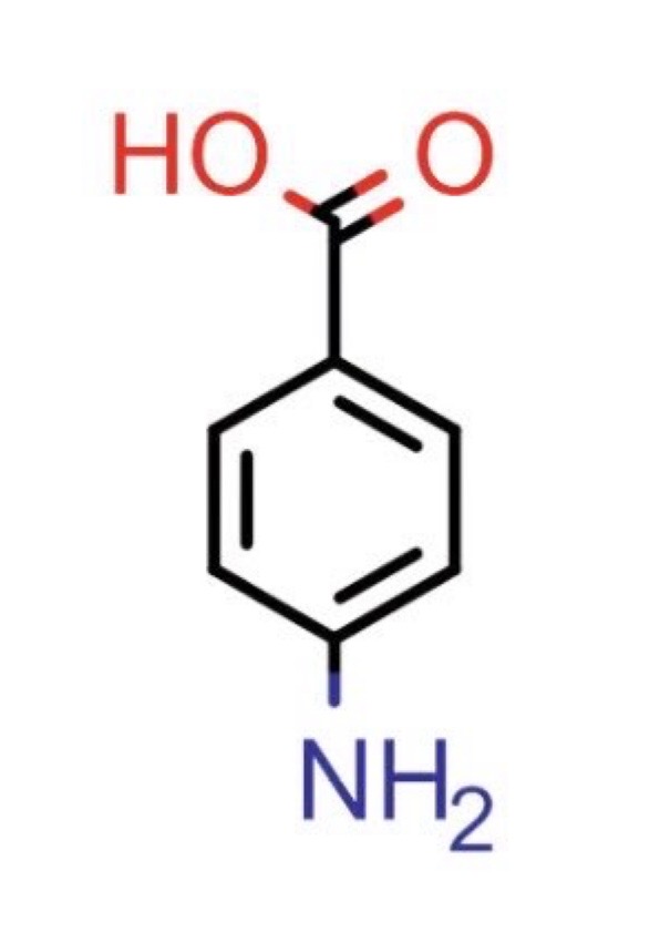 <p>název+vlastnosti</p>