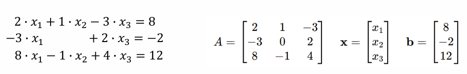 <p>Representing systems of equations as a matrix, what is the augmented matrix</p>
