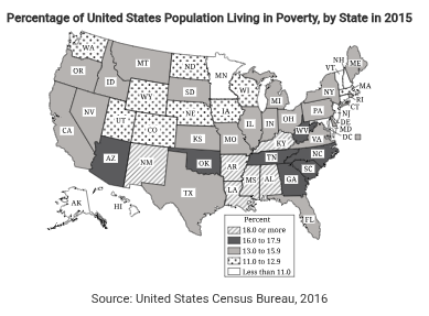 <p><strong>Percentage of United States Population Living in Poverty, by State in 2015</strong></p><img src="https://assets.learnosity.com/organisations/578/VR029135.g07.svg" data-width="100%" data-align="center" alt="The figure presents a shaded map of the United States titled “Percentage of United States Population Living in Poverty, by State in 2015.” A key labeled “Percent” indicates that the following 5 categories are represented on the map: 18.0 or more, 16.0 to 17.9, 13.0 to 15.9, 11.0 to 12.9, and Less than 11.0. The data presented by category are as follows. 18.0 or more: Kentucky, Alabama, Mississippi, Arkansas, Louisiana, and New Mexico. 16.0 to 17.9: West Virginia, North Carolina, South Carolina, Tennessee, Georgia, Oklahoma, and Arizona. 13.0 to 15.9: Maine, Rhode Island, New York, Pennsylvania, Delaware, Washington, D C, Virginia, Florida, Ohio, Michigan, Indiana, Illinois, Missouri, South Dakota, Kansas, Texas, Montana, Idaho, Oregon, Nevada, and California. 11.0 to 12.9: Massachusetts, Wisconsin, Iowa, North Dakota, Nebraska, Wyoming, Utah, Colorado, Washington. Less than 11.0: New Hampshire, Vermont, New Jersey, Minnesota, Hawaii, and Alaska."><p><span>Source: United States Census Bureau, 2016</span></p><p class="stem_paragraph">Which constitutional principle best explains the differences in poverty rates presented in the map?</p><p>Responses</p><p><strong>A</strong></p><p class="choice_paragraph">Checks and balances</p><p><strong>B</strong></p><p class="choice_paragraph">Federalism</p><p><strong>C</strong></p><p class="choice_paragraph">Equal protection</p><p><strong>D</strong></p><p class="choice_paragraph">Enumerated powers</p>