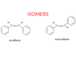 <p>cis is both things on one side, trans is where theyre on opposite sides</p>