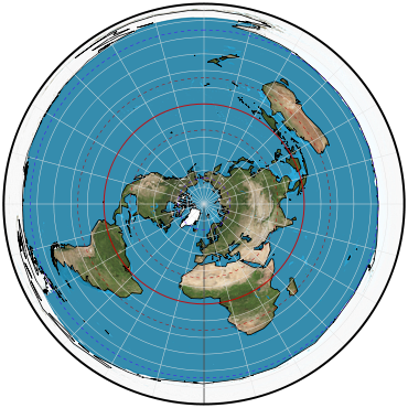 <p>Projection from on top of the globe.</p>