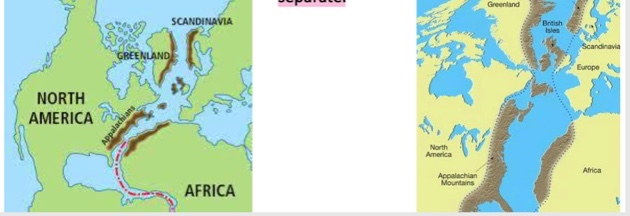 <p>Matching mountain belts</p>