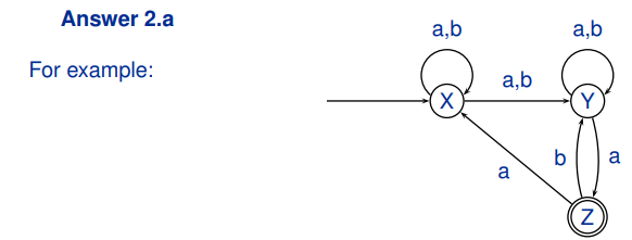 <p>Consider the regular expression ((a + b)(a + b)∗a)∗</p><p> a) Give the state transition diagram of a Non-Deterministic Finite Automaton that recognises this regular expression.</p>