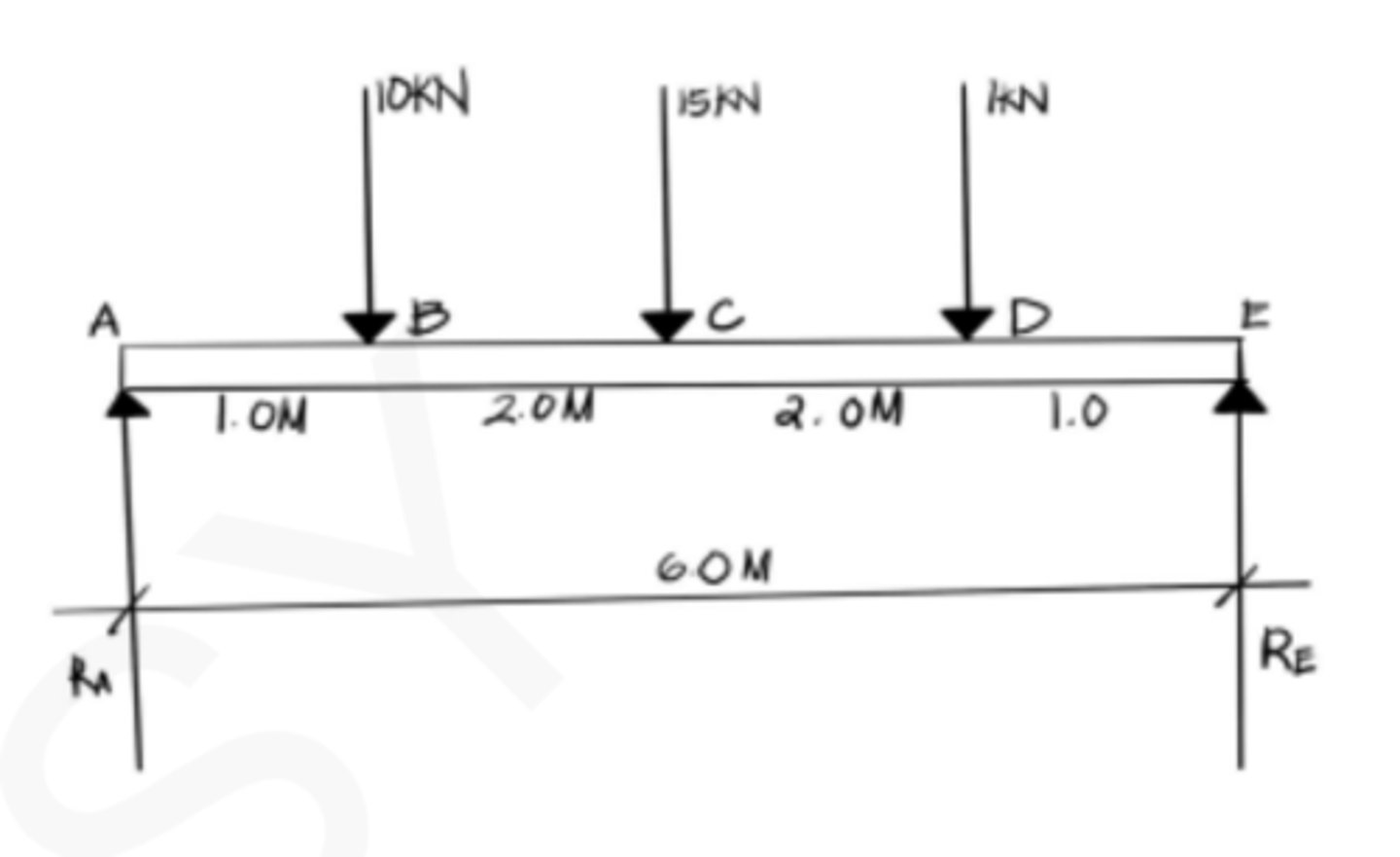 <p>16 kN</p><p>3 multiple choice options</p>