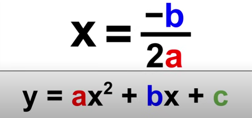 <p>x = -b/2a <br>“banana” in the quadratic formula</p>