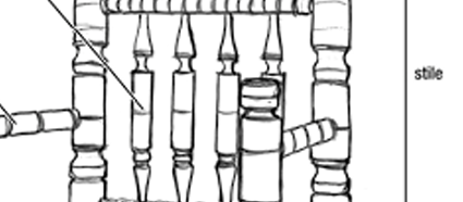 <p>Spindles</p>