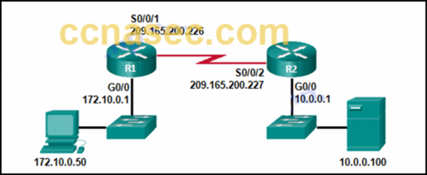 <p>Refer to the exhibit. Which pair of crypto isakmp key commands would correctly configure PSK on the two routers?</p>