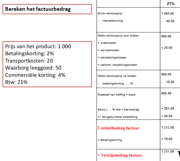 <p>zie laatste dia voor voorbeeld</p>