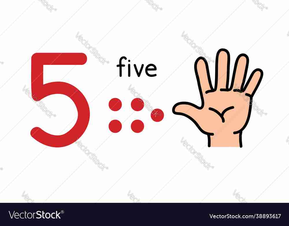 <p>five</p>