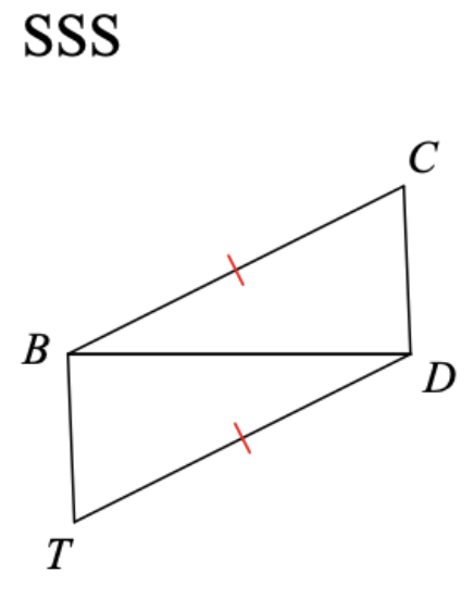 <p><span>State what additional information is required to prove congruence by the theorem given.</span></p>