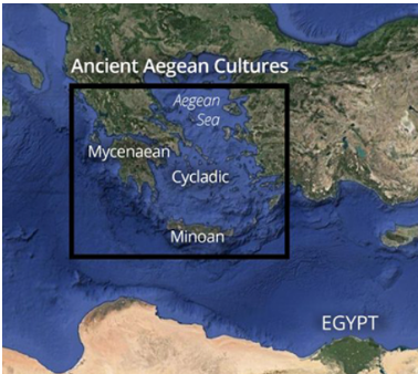 <ol><li><p>Civilizations of Greece around the Aegean Sea.</p><ul><li><p>The Cycladic Islands</p></li><li><p>The Minoans of Crete</p></li><li><p>The Mycenaeans of the mainland of Greece</p></li></ul></li><li><p>Greeks used art to idealize - <span>A renaissance (rebirth) in government, philosophy, art, literature, drama, mathematics, astronomy, and science occurred.</span></p></li><li><p>Frescos are the art of painting on plastered walls. They were hidden within the city of Pompeii</p></li><li><p>_</p></li></ol>
