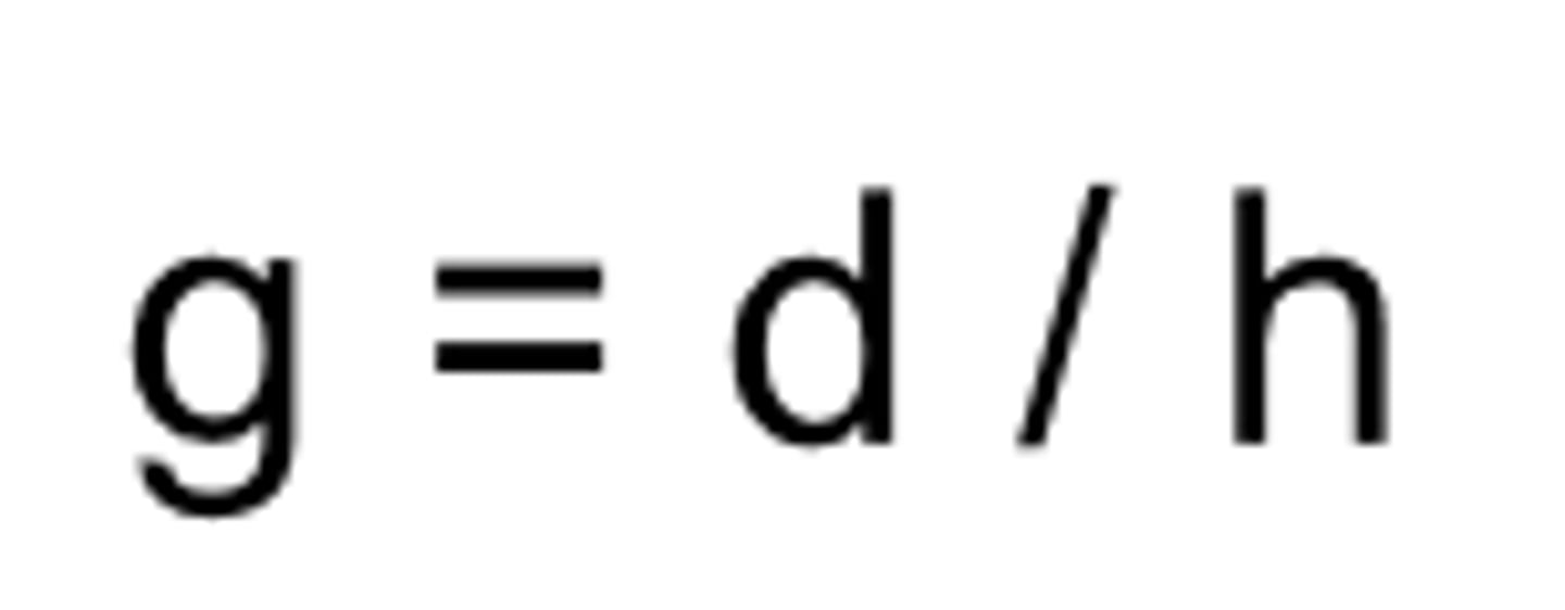 <p>equation for what?</p>