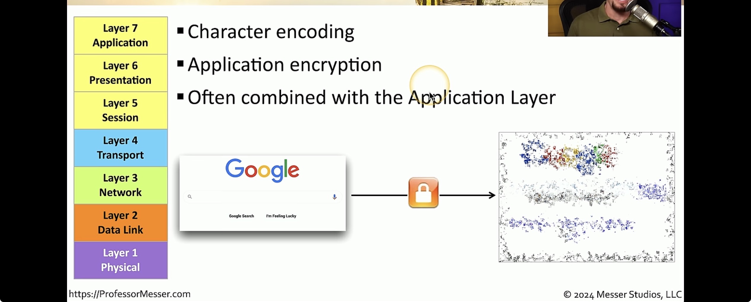 <p>It represents data to the application layer and responsible for data translation and code formatting</p>