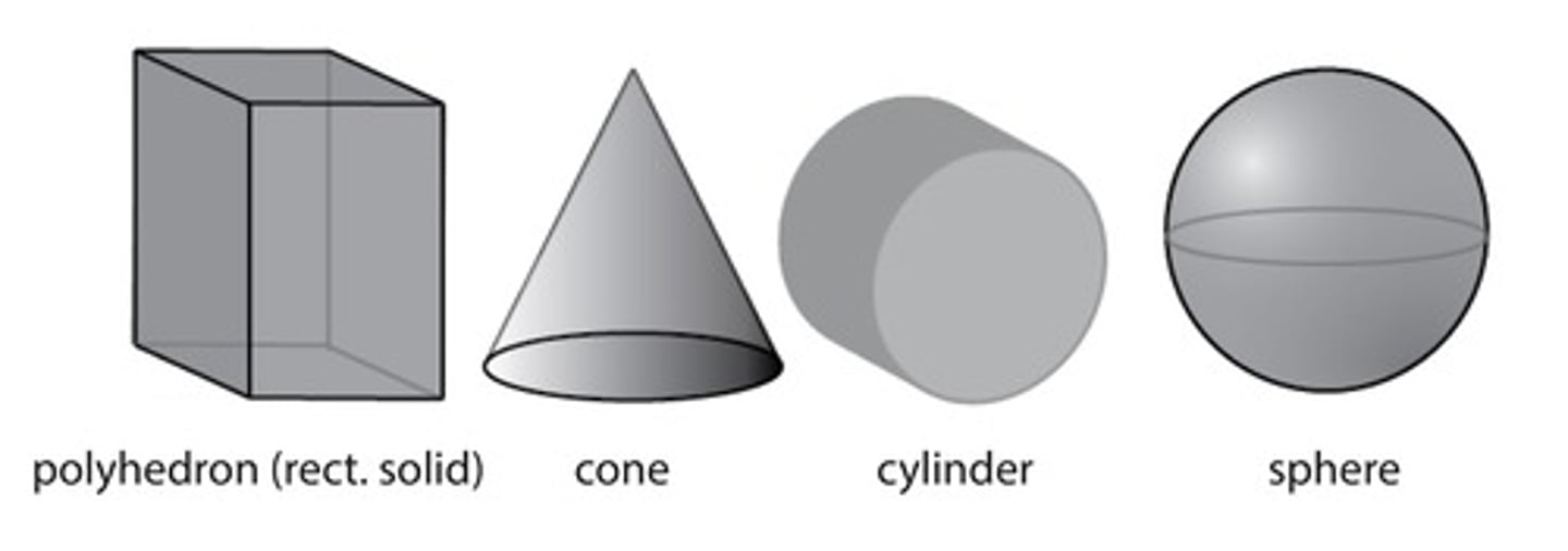 <p>a cylinder/cone with a circular base and whose altitudes pass through the center of the base</p>