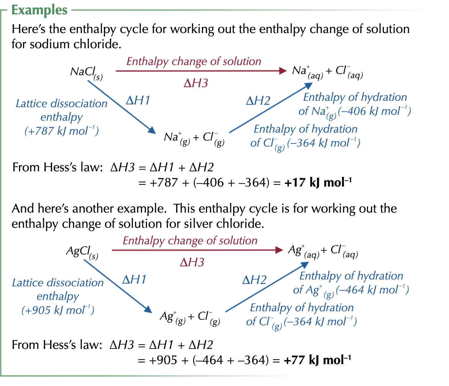 knowt flashcard image