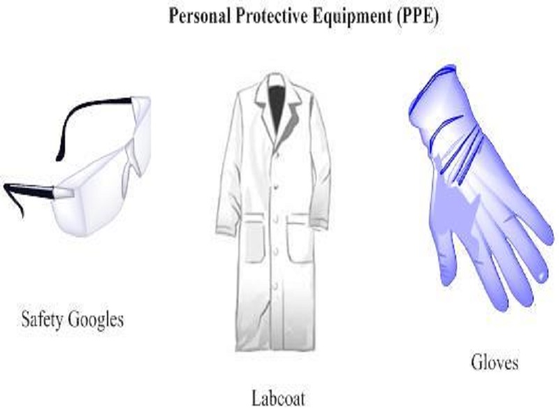 <p>is the most common apparatus found in almost all types of laboratories. Various <strong>safety equipment</strong> present in a safety apparatus kit includes safety goggles, gloves, lab coats, etc. They protect the scientists working in the laboratory from severe injuries and help to prevent mishaps and accidents.</p>