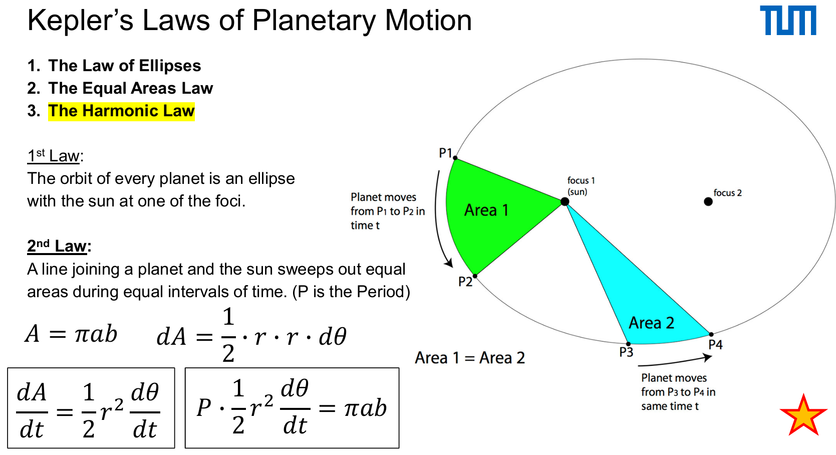 <figure data-type="blockquoteFigure"><div><blockquote><p style="text-align: left;">2. <strong>The Equal Areas Law</strong>: “A line joining a planet and the sun sweeps out equal areas during equal intervals of time. (P is the Period)”</p></blockquote><figcaption></figcaption></div></figure><p></p>