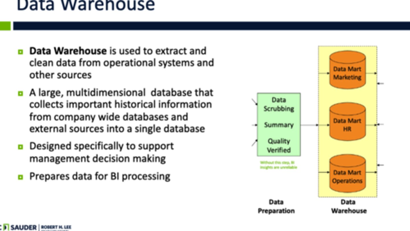 <p>a large repository database that supports management decision making</p><p>Prepares data for BI Processing</p><p>Extract and clean data from opeational systems and other sources</p>