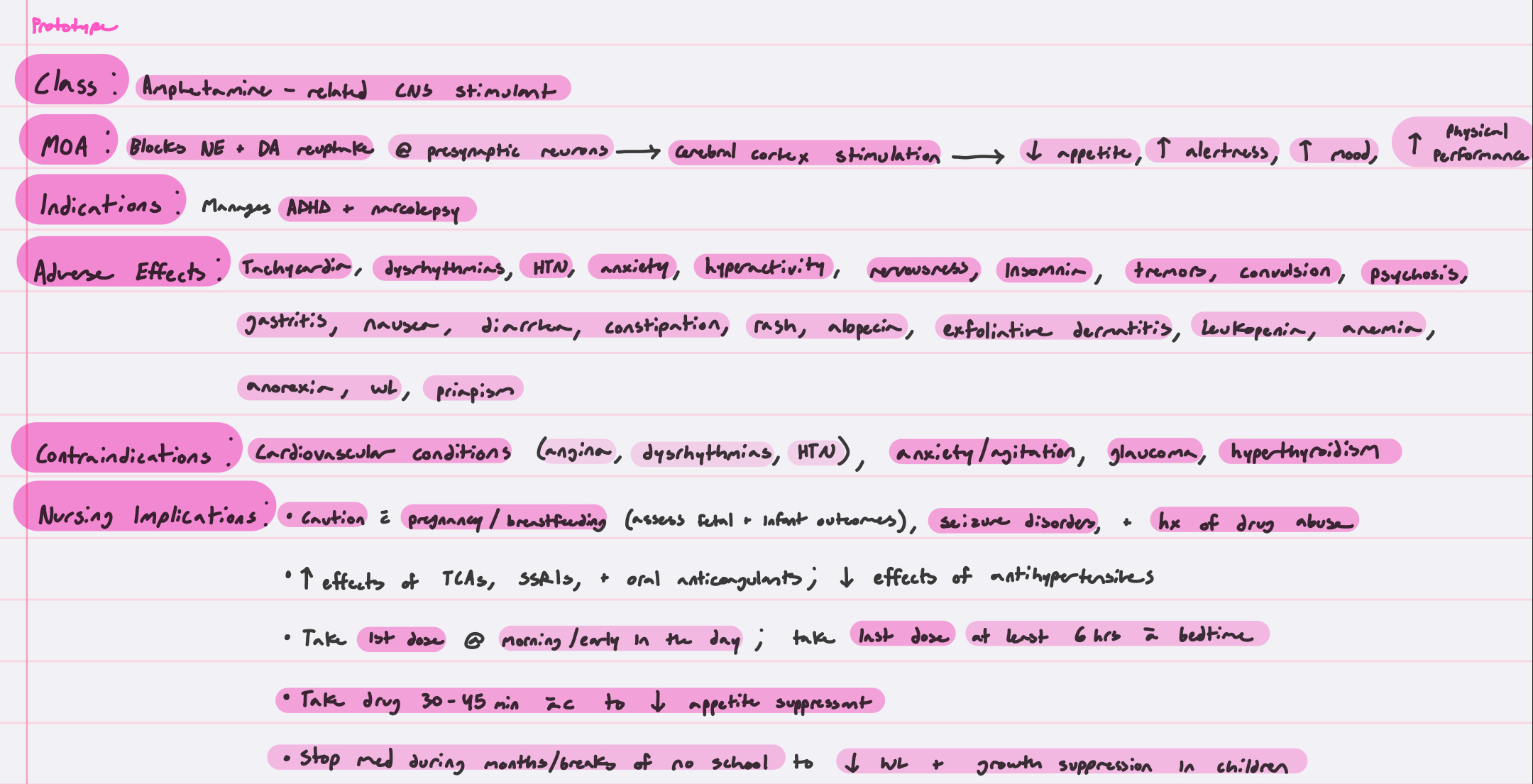knowt flashcard image