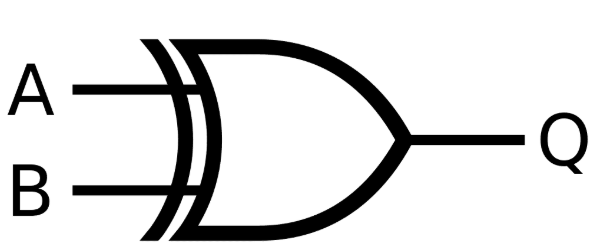 <p>What is this? What is the input-output relationship?</p>