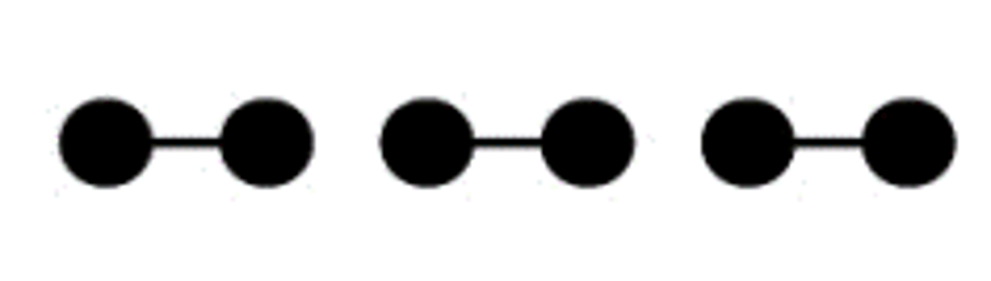 <p>spots, lines, and areas are seen as unit when connected</p>