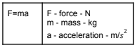 The resultant force acting on an object is equal to the rate of change of its momentum. The resultant force and the change in momentum is in the same direction. For a constant mass, force equals mass times acceleration.