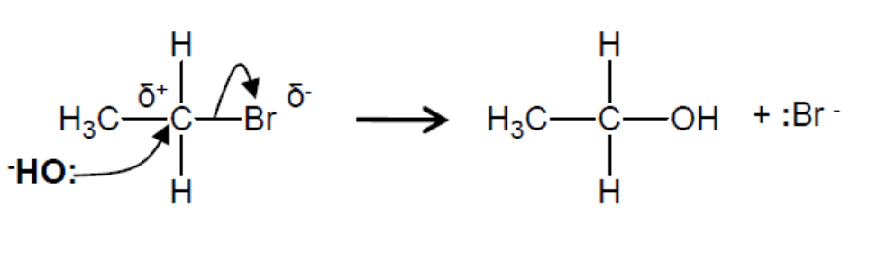 <ul><li><p><strong>Warm, aqueous conditions with NaOH</strong></p></li><li><p>The hydroxide ion is a <strong>nucleophile</strong> (an electron pair donator), so it attacks the polar C-Br bond, forming an <strong>alcohol</strong> (ethanol) and a bromide radical</p></li></ul>