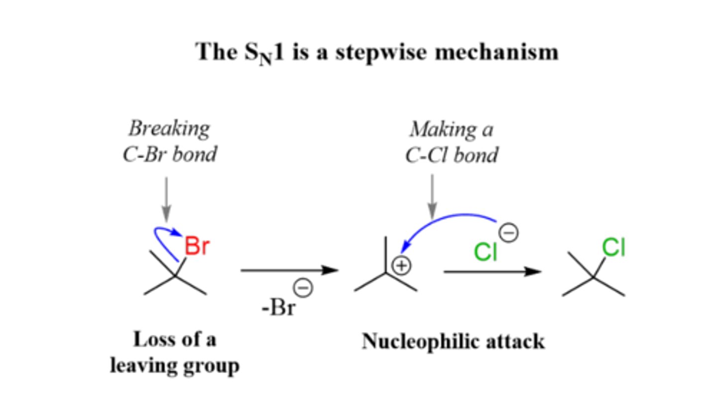 <p>1. Leaving group leaves and a carbocation intermediate is formed</p><p>(alkyl or hydride shift may take place)</p><p>2. Nucleophile attacks</p>