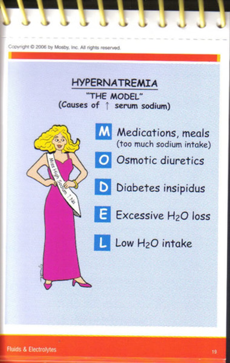 <p>Excess aldosterone secretion, water deprivation or increased water loss.</p>