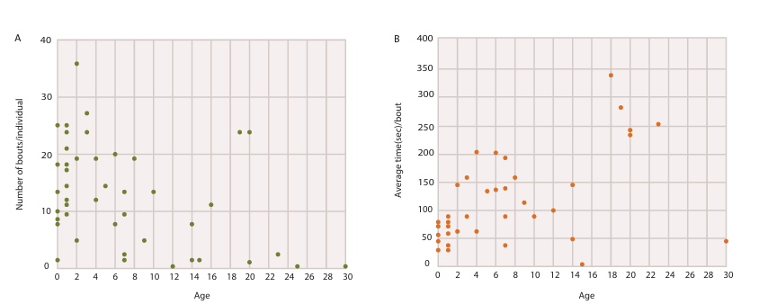 <p>What’s the main message?</p>