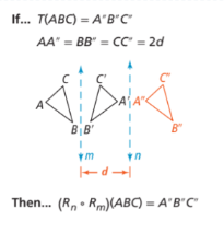 <p>A tranlation is a composition of reflections across two parallel lines</p>