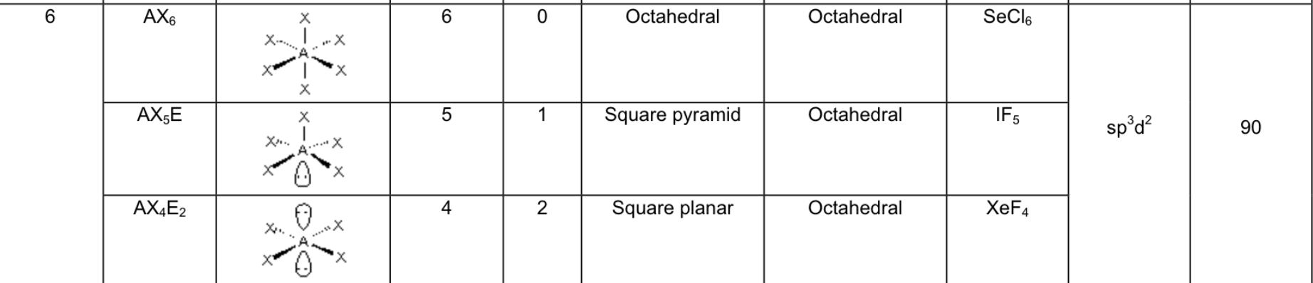 <p>Answer: </p>