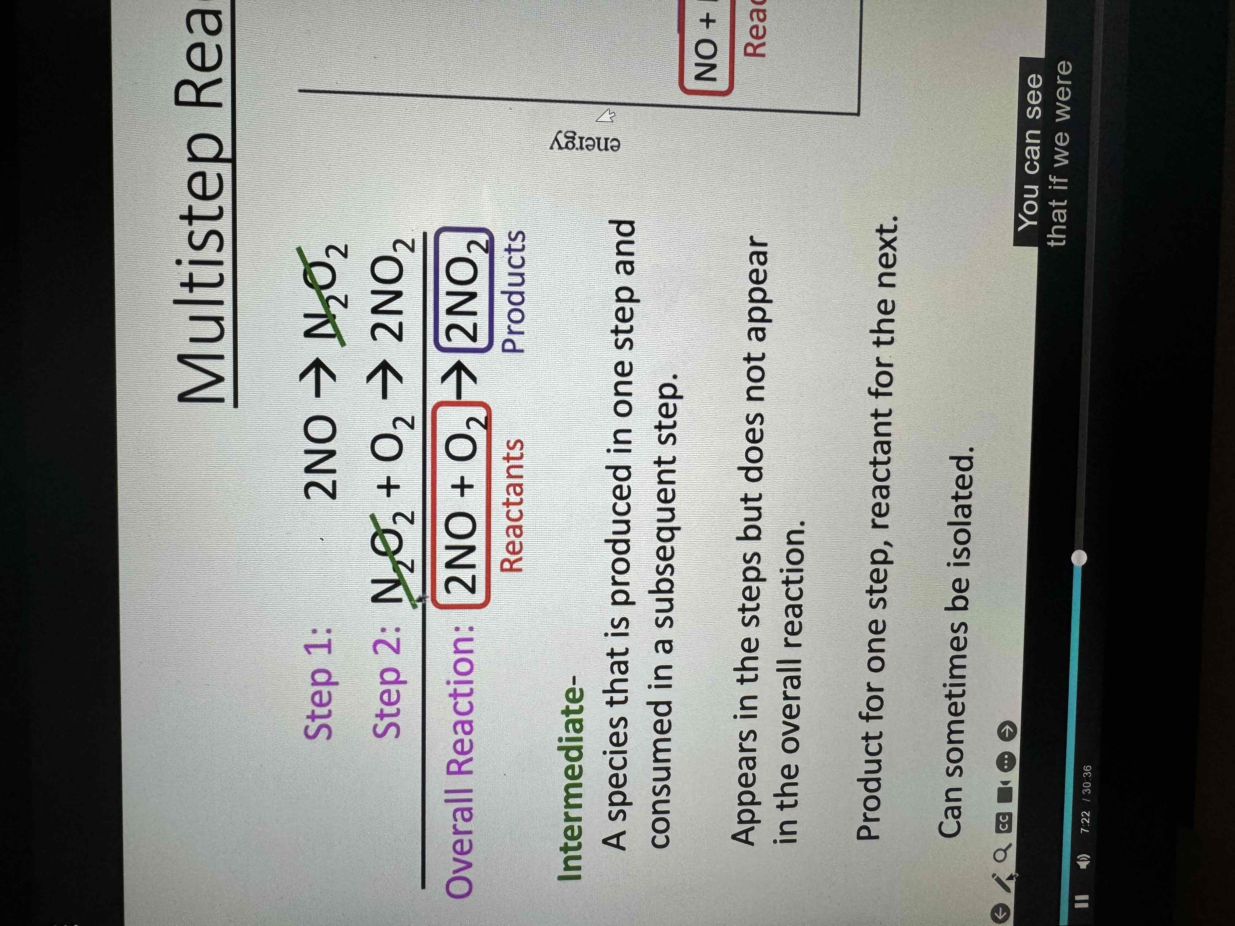 <p>A species that is produced in one step and consumed in a subsequent step </p><p>Appears in the steps, but does not appear in the overall reaction</p><p>Product for one step reactant for the next</p><p>Can sometimes be isolated</p>