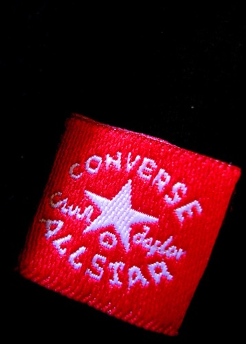 <p>brand</p>