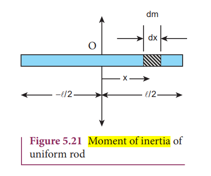 <ul><li><p>fix an origin at the centre of mass</p></li><li><p>take an infinitely small mass (dm) at distance (x) from the origin</p></li></ul><p></p>