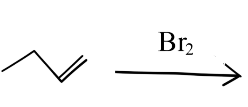 <p>What is the product</p>