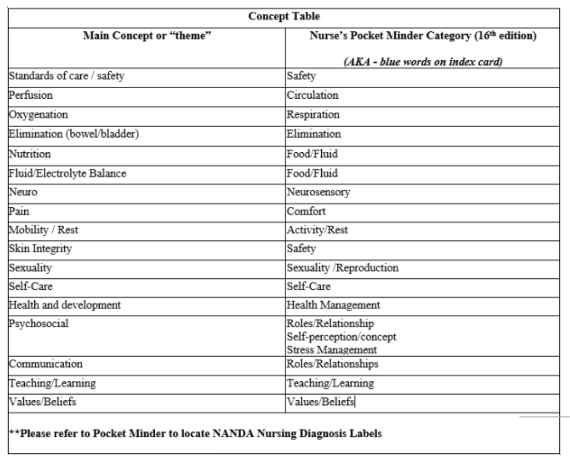 knowt flashcard image