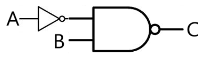 <p>Draw the truth table</p>