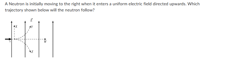 <p><span><span>A Neutron is initially moving to the right when it enters a uniform electric field directed upwards. Which trajectory shown below will the neutron follow? </span></span></p>