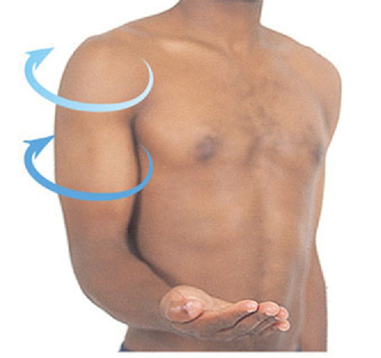 <p>external rotation of GH joint</p>