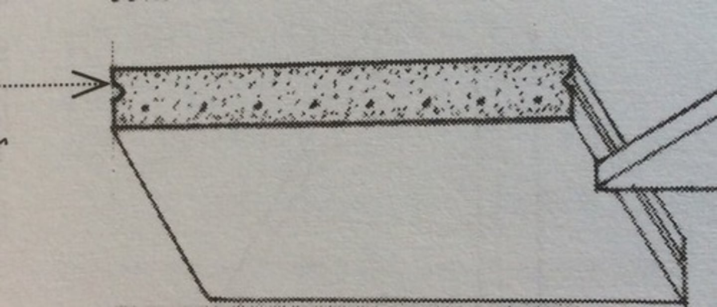 <p>a precast, prestressed concrete plank suitable for short spans and uniformly distributed floor and roof loads</p>