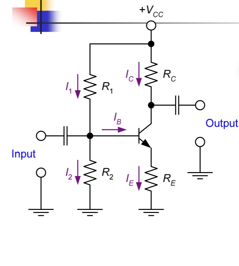<p><span>Advantages:The circuit Q-</span></p><p><span>point values are stable</span></p><p><span>against changes in hFE.</span></p><p><span>Disadvantages:Requires</span></p><p><span>more components than most</span></p><p><span>other biasing circuits.</span></p><p><span>Applications:Used primarily</span></p><p><span>to bias linear amplifier.</span></p>