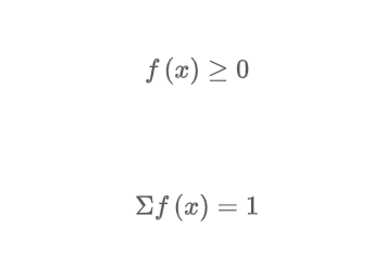<p>f(x) cannot be negative and the sum of f(x) for all random variables must equal 1.</p>
