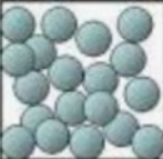 <p>Properties of a liquid</p>