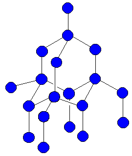 <p>what are properties for a diamond covalent structure?</p>