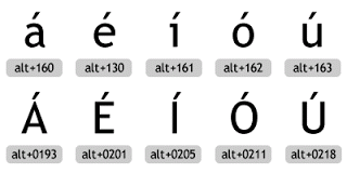 Which two personal pronouns have accent marks?