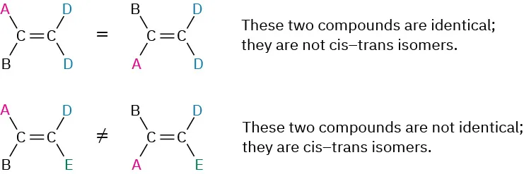 <p><span>Cis–trans isomerism is not limited to disubstituted alkenes. It can occur whenever both ________-bond carbons are attached to two different groups.</span></p>