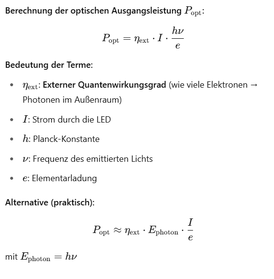 <p><strong>Einfluss der Temperatur:</strong> </p><ul><li><p><strong>Steigende Temperatur führt zu:</strong></p><ul><li><p><strong>Erhöhter nicht-strahlender Rekombination</strong></p></li><li><p><strong>Senkung des Quantenwirkungsgrads</strong></p></li><li><p><strong>Roter Verschiebung</strong> der Emissionswellenlänge</p></li></ul></li></ul><p> </p><p>→ <strong>Die optische Ausgangsleistung sinkt bei höheren Temperaturen</strong>, selbst wenn der Strom konstant bleibt</p><p> </p><p><strong>Merksatz:</strong><br><strong>Höhere Temperatur = weniger Licht</strong> – trotz gleichem Strom.</p>