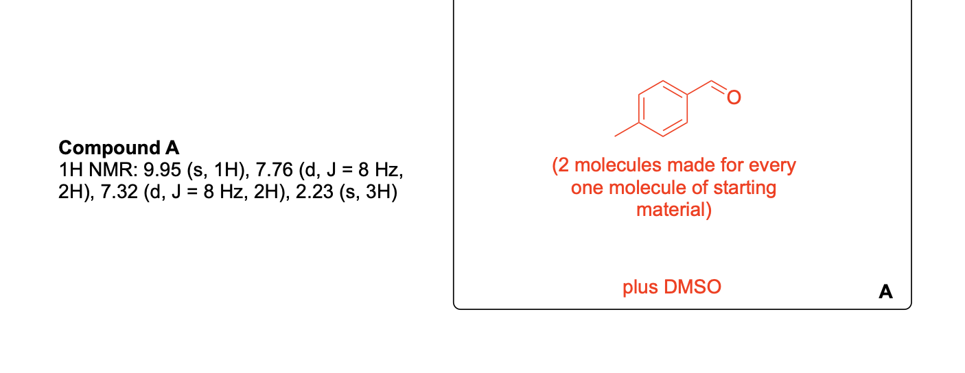 <p>Please label and assign 1H NMR spectra data provided for compound A.</p>